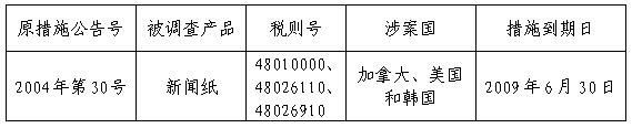 新聞圖片200811311055371230692137765_1026.jpg