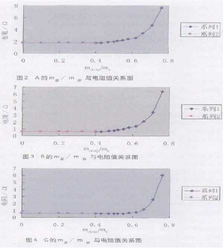 新聞圖片200811311236351230698195953_9732.jpg