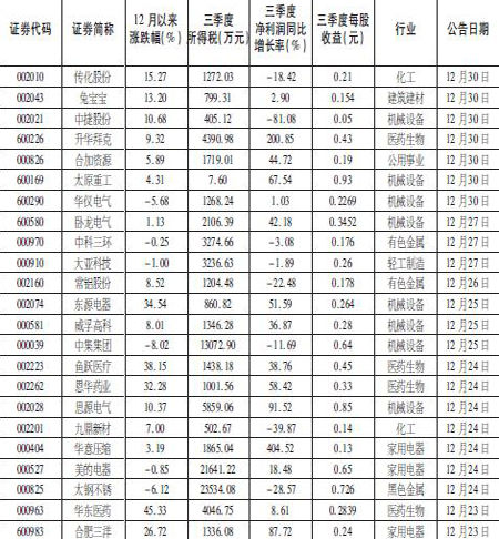 新聞圖片20081131937401230687460656_3478.jpg