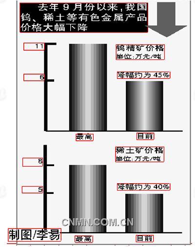 新聞圖片20092201340481237527648265_6536.jpg