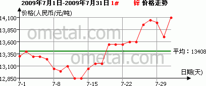 新聞圖片20096311636391249029399796_2265.gif