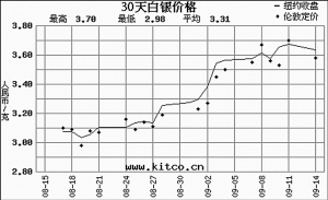 新聞圖片20098161111231253070683734_1138.jpg