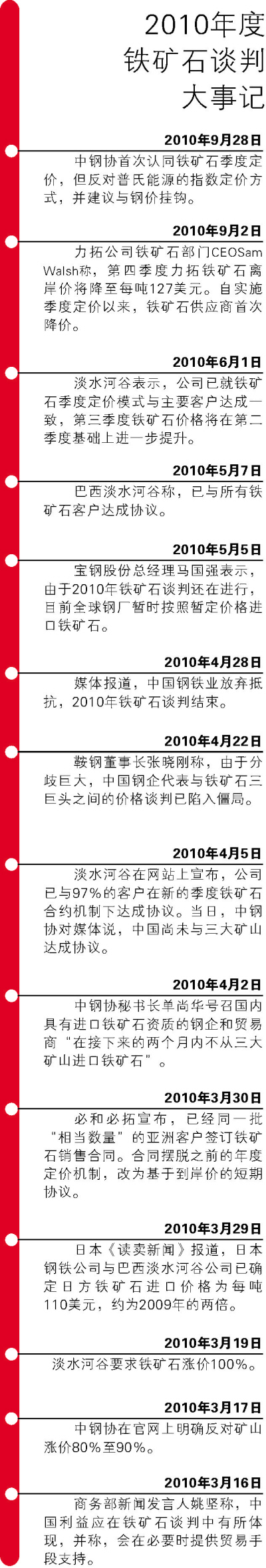 新聞圖片20101128924471293499487609_4506.jpg