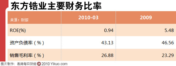 新聞圖片2010611047441277952464140_4498.jpg