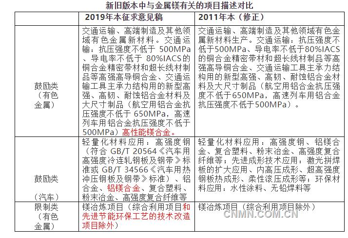 QQ瀏覽器截圖20190410092030