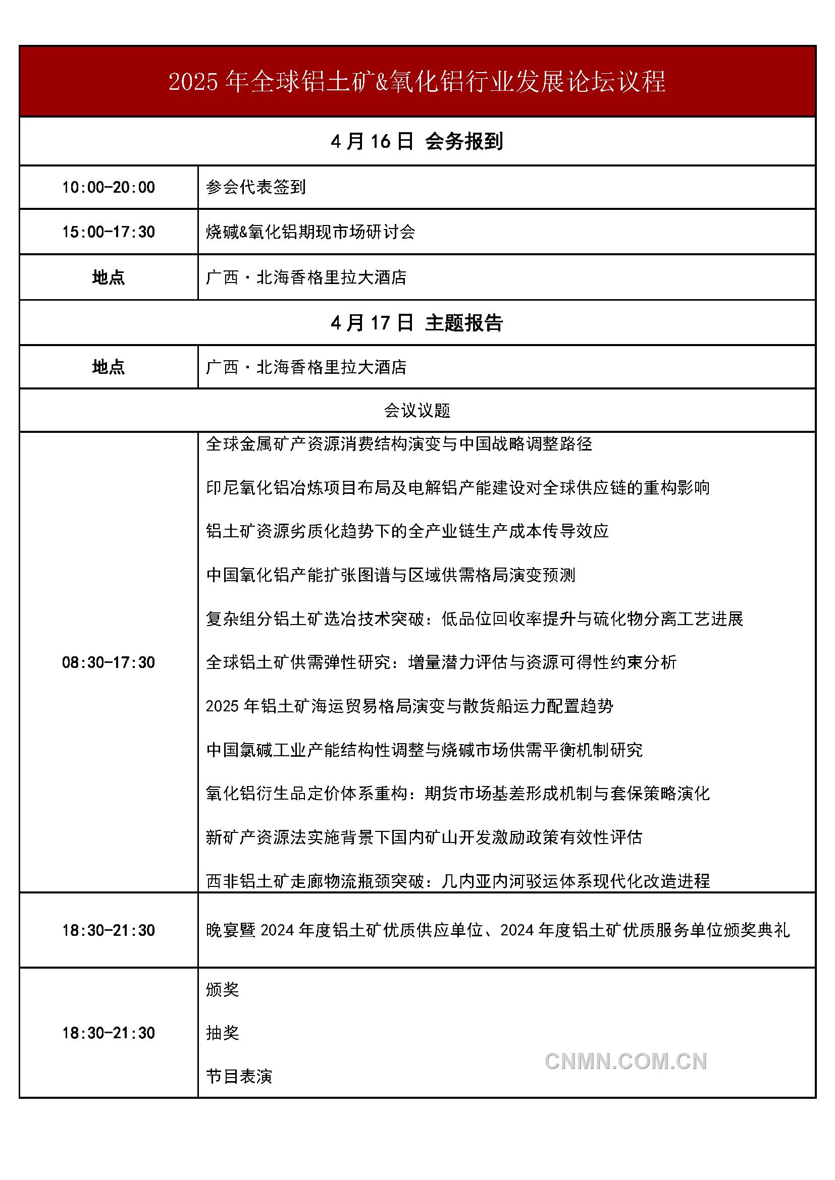 阿拉丁2025年全球鋁土礦&氧化鋁行業(yè)發(fā)展論壇邀請(qǐng)函3.10_頁(yè)面_3